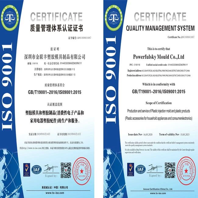 ISO-